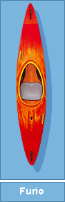 canoé kayak Furio