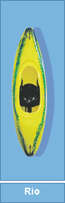 canoé kayak Rio